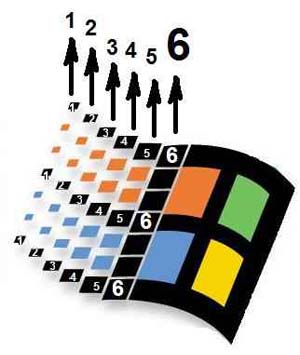 Microsoft 666